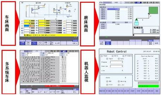 CNC 三菱電機(jī)相關(guān)軟件介紹