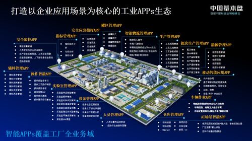 中控科技創(chuàng)始人褚健 能不能把一間工廠當(dāng)作一臺(tái)手機(jī)去連接