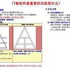 【圖】門窗下料優(yōu)化軟件_門窗軟件_門窗設(shè)計算料軟件 &ndash; 淄博張店家具/辦公家具 &ndash; 百姓網(wǎng)